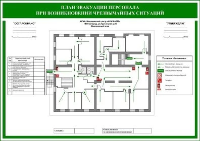 Фото Разработки планов эвакуации