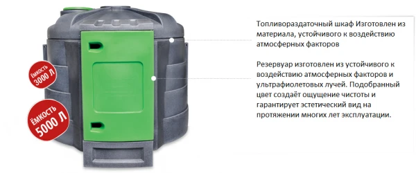 Фото Резервуар для дизельного топлива с топливораздаточным блоком