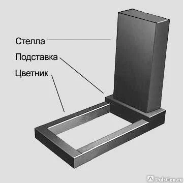 Фото Памятники из Габбро-Диабаза оптом