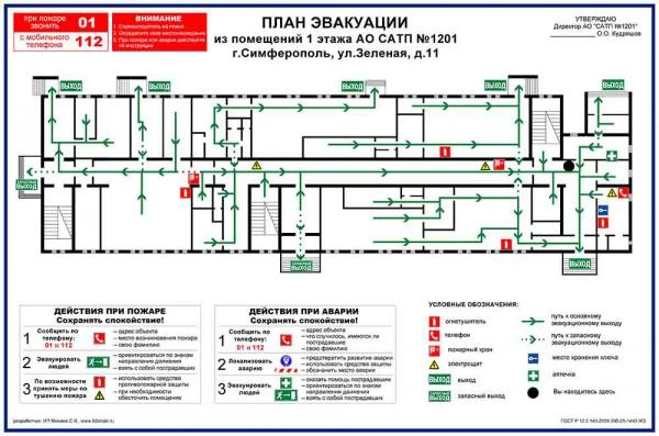 Фото Планы эвакуации