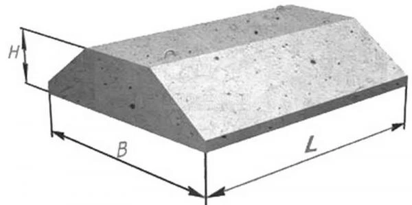 Фото Плиты ленточных фундаментов ФЛ 8.24.4