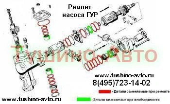 Фото Замена, диагностика, ремонт, регулировка рулевого редуктора, МАН, Мерседес, Скания, Ивеко, Фотон, Тушино-Авто