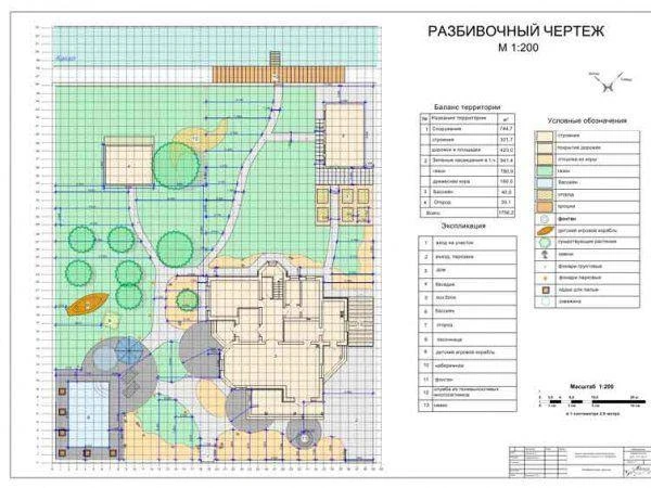 Фото Проект благоустройства