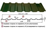 фото Профнастил пн-20 Кривой рог, производство