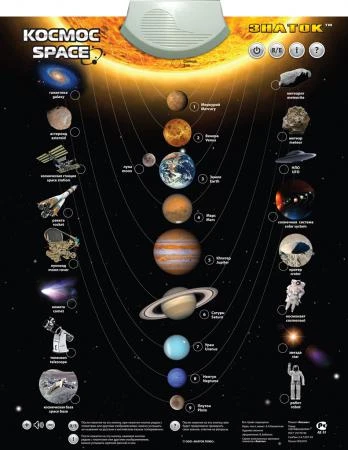 Фото Электронный звуковой плакат ЗНАТОК PL-13-SPACE Космос