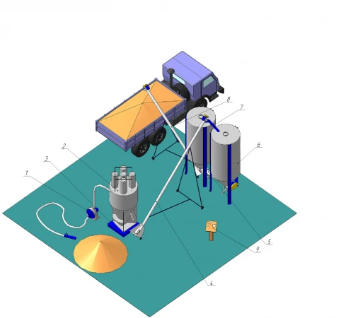 Фото Комбикормовый мини-завод производительностью от 500 кг/ч до 10 т/ч