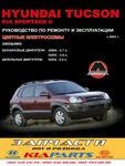 фото Hyundai Tucson / Kia Sportage II c 2003 г. Руководство по ремонту и эксплуатации