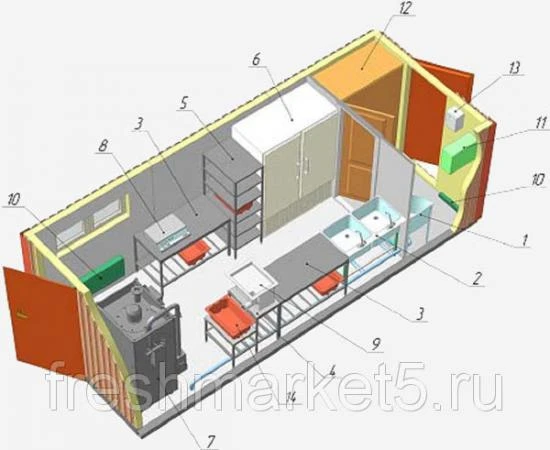 Фото Модульный цех по переработке мяса 200кг