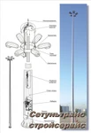 фото Мачты освещения, осветительные установки, опоры высокомачтовые. 16, 20, 25, 30,40 метров