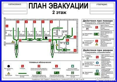 Фото Планы эвакуации