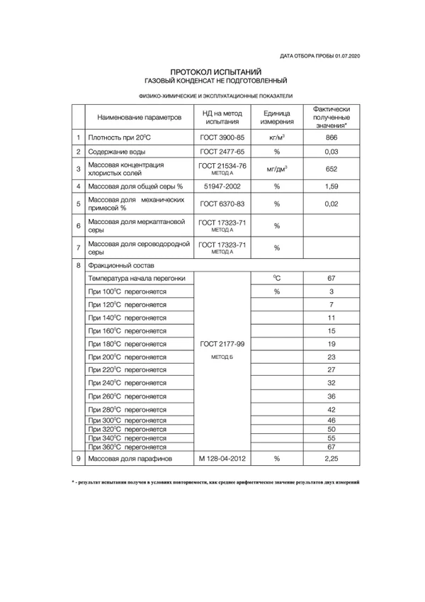 Фото НЕФТЬ ОТ ПРОИЗВОДИТЕЛЯ/сера  1,4/плотность 865 - 20 500 РУБ/ТН