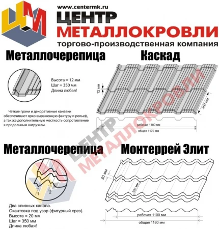 Фото Металлочерепица от производителя