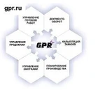 фото Система автоматизации бизнеса GPR - поставка и монтаж оборудования