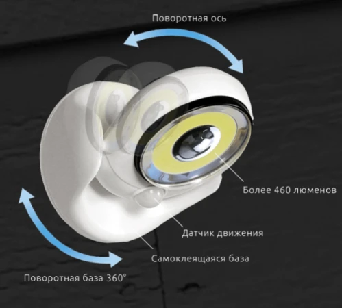 Фото Уличный светильник Atomic Angel