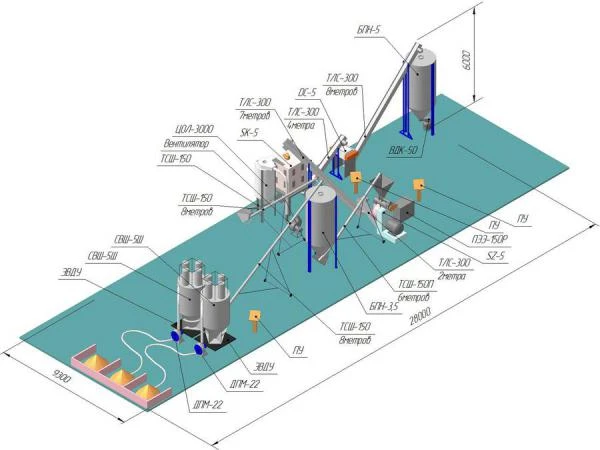Фото Линия гранулирования комбикормов.Завод для производства комбикорма.Доставка по России.