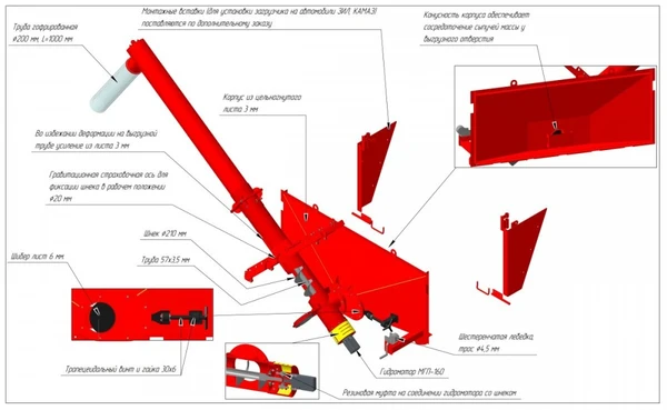 Фото Загрузчик сеялок ЗСНР-25-01 для автомобили ГАЗ, ЗИЛ, 2ПТС4