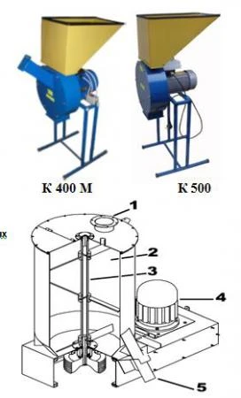 Фото Смеситель Кормов с Дробилкой