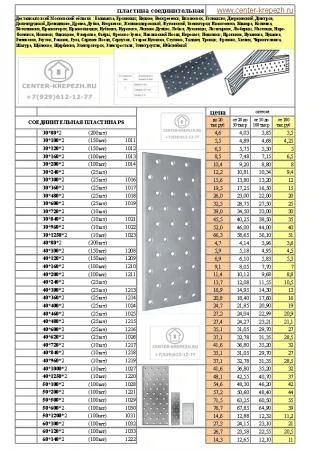 Фото Пластина перфорированная соединительная