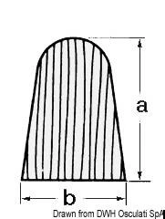 Фото Osculati Профиль фальшбота ARC