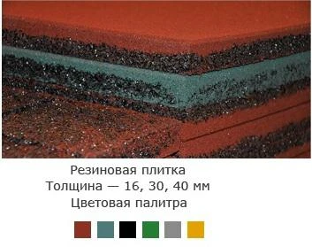 Фото Резиновая плитка 500х500х40мм