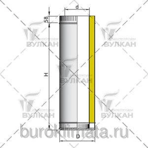 Фото Труба двустенная с изоляцией DTH 1000 d 104 полированная