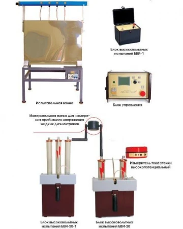 Фото Аппарат высоковольтный испытательный АВ-50/70-2