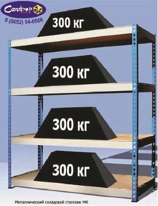Фото Стеллаж металлический складской 300 кг на полку МКФ 1861 (глуб.0,6м.)