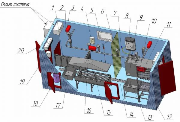 Фото Модульный пункт убоя скота