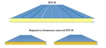 Фото №2 Стеновые сэндвич-панели с утеплителем из пенополиуретана