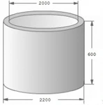 фото Кольцо железобетонное КС 20.6