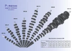 фото Бур DR 35-145мм, для ручного формирования скважин без выноса грунта