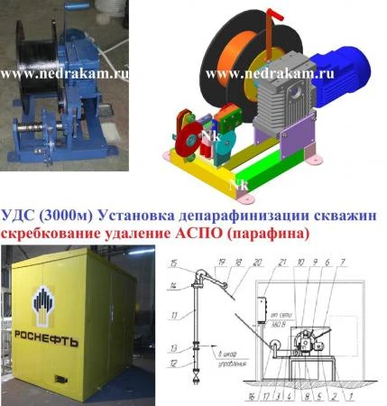 Фото УДС Установка депарафинизации скважин Скребкование удаление Парафина АСПО