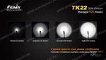 Фото №9 Фонарь светодиодный Fenix TK22, 920 люмен, (2014 Edition) Cree XM-L2 (U2) LED