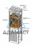 фото Шахтный подъемник с загрузкой-выгрузкой под 90 градусов