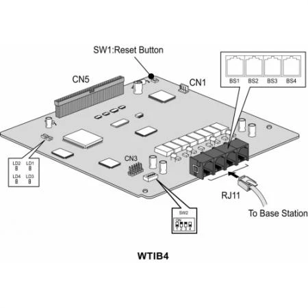 Фото Цифровая телефонная станция iPECS-eMG80 с поддержкой IP eMG80-WTIB4.STG