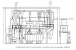 фото Комплектная мельница АВМ-2
