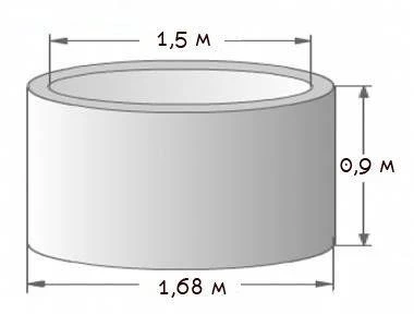 Фото Кольцо железобетонное КС 15.9