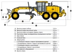 Фото №5 Грейдер John Deere 772G — 19,5 тонны