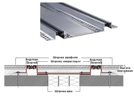Фото Профиль для деформационного шва в сейсмической зоне Migua Migumax SDP 150/55/50