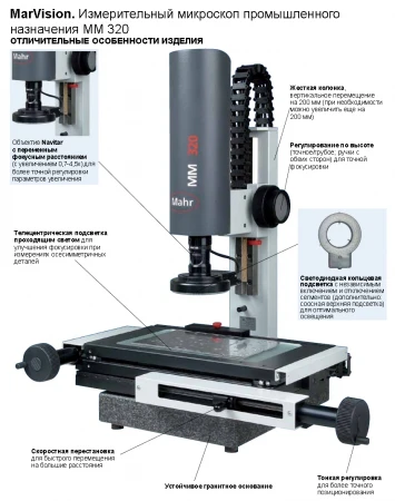 Фото Измерительный микроскоп промышленного назначения MarVision MM 320