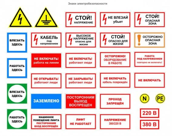 Фото Плакаты и знаки безопасности