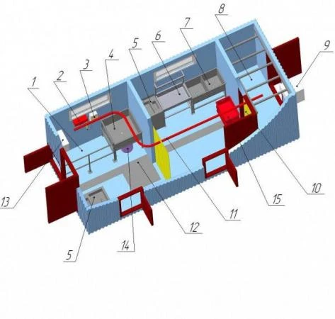 Фото Модульный пункт убоя МРС в контейнерном исполнении с холодильной камерой охлаждения до 15 туш