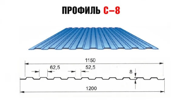 Фото Профнастил Ставрополь