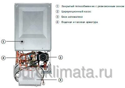 Фото Котел настенный газовый BOSCH GAZ 4000 W ZSA 24 - 2 A