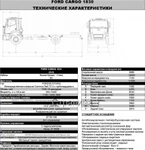 фото Изотермический фургон на Форд Карго 1830 новый