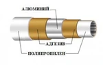 фото Композитные свариваемые металлополимерные трубы типа PP-R-AL-PP-R (type 4)