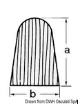 фото Osculati Профиль фальшбота ARC