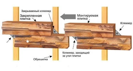 Фото Цокольная плитка с креплением на саморезы