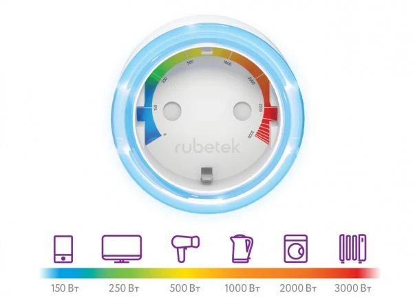 Фото Умная Wi-Fi розетка RE-3301