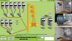 Фото Система управления весодозированием в комбикормовой отрасли АСУ - комбикорм